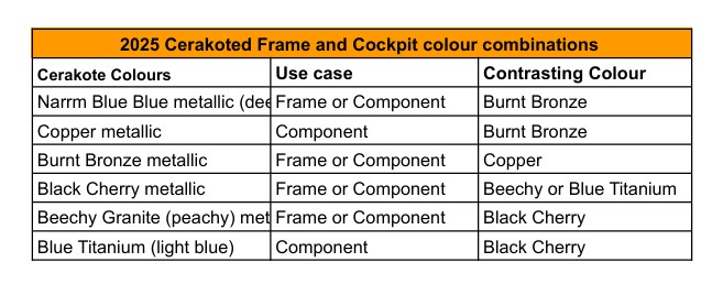 Vibrant bike frames and cockpit colours for stylish riding. Customised options available for your perfect bike.
